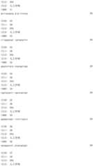 Figure IDA0000812020540000061