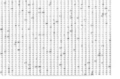 Figure GSB00000016125900161