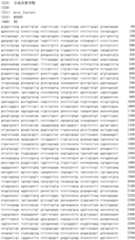 Figure IDA0003117691870000261