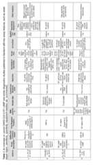 Figure imgf000020_0001