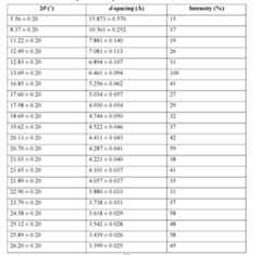 Figure imgf000037_0001