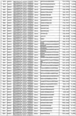 Figure imgf000130_0001