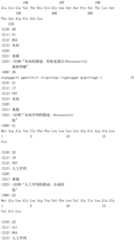 Figure IDA0003164346520000121