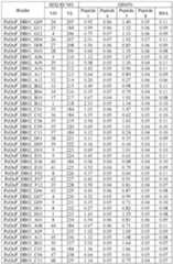 Figure imgf000093_0001