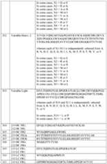 Figure imgf000065_0001