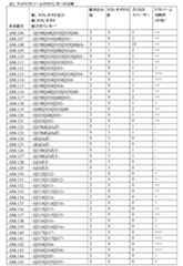 Figure 2024052946000120