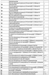 Figure imgf000052_0001