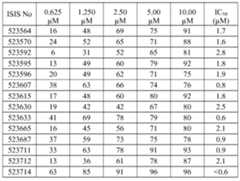 Figure imgf000382_0002