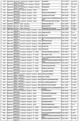 Figure imgf000248_0001