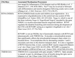 Figure imgf000085_0001