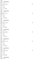 Figure IDA0002976854360000471