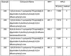 Figure imgf000091_0001