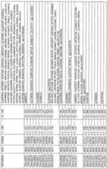 Figure imgf002207_0001