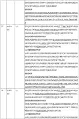 Figure BDA0004177795530000471