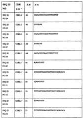 Figure 2006800240371A00800041