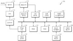 Figure R1020120054446