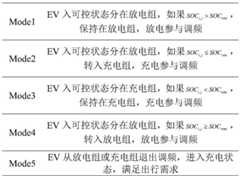 Figure GDA0002885729260000071