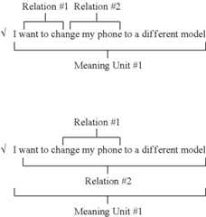 Figure US09477752-20161025-C00002