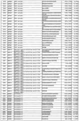 Figure imgf000138_0001