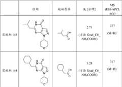 Figure BDA0000095696590001441