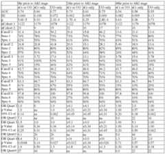 Figure imgf000284_0001