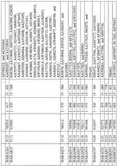 Figure imgf001236_0001