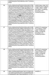 Figure imgf000114_0001