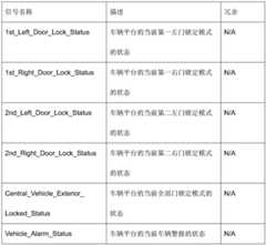 Figure BDA0002923396490000722