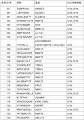 Figure BDA0002778222890000131