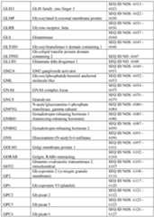 Figure imgf000364_0001