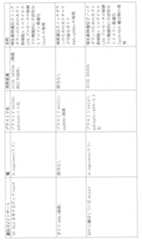 Figure 0007225456000080