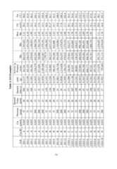 Figure imgf000076_0001