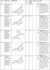 Figure imgf000103_0002