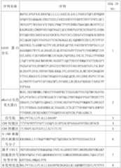 Figure PCTCN2022130701-appb-000001