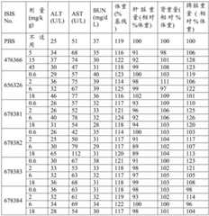 Figure BDA0003018192690004172