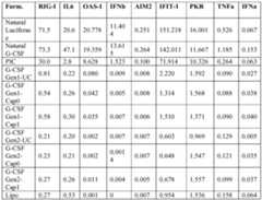 Figure imgf000500_0001