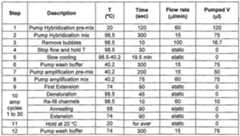 Figure imgf000076_0001