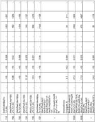 Figure imgf000399_0001