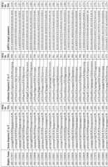 Figure imgf000133_0001