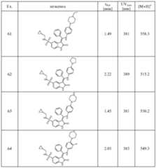 Figure imgf000032_0002