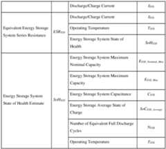 Figure imgf000020_0001