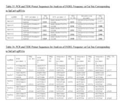 Figure imgf000190_0001