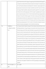 Figure 0007184938000069