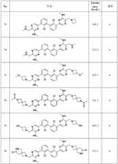 Figure 112022096272341-pat00090