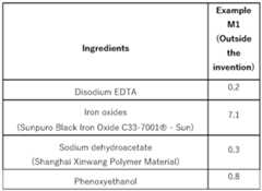 Figure imgf000064_0001