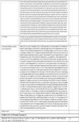 Figure imgf000120_0001