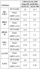 Figure imgf000044_0001