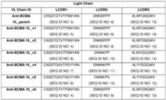 Figure imgf000014_0002
