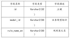 Figure BDA0000126604360000091