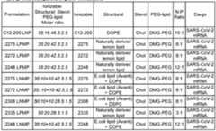 Figure imgf000316_0001